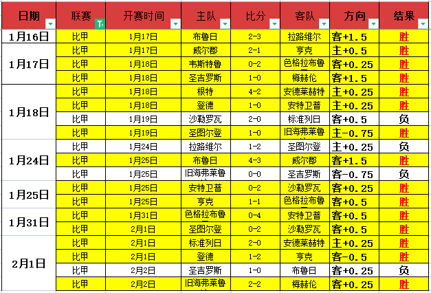 阿德巴约,助攻助热火,战胜勇士,lewan乐玩体育,乐玩体育在线,乐玩体育官网,乐玩体育平台入口