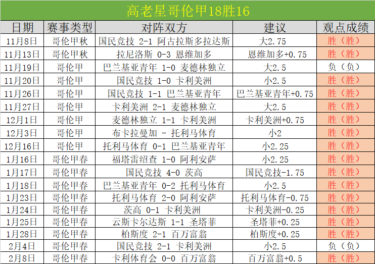 曼联考虑抛,售加拿大球,星以减轻财,lewan乐玩体育,乐玩体育在线,乐玩体育官网,乐玩体育平台入口