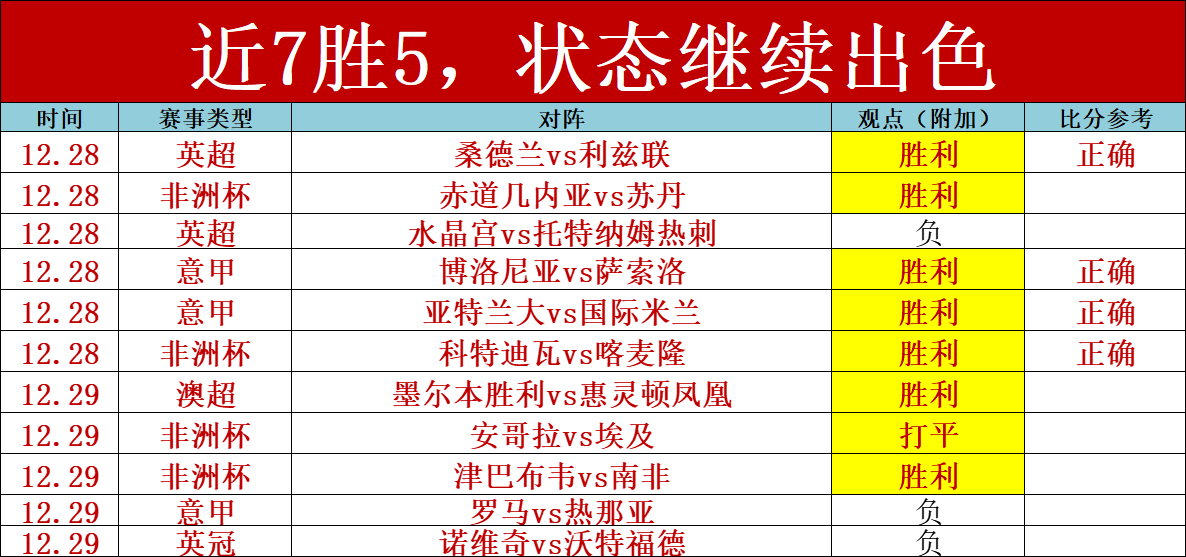 马刺赛季落,班亚马季后,赛前景不明,lewan乐玩体育,乐玩体育在线,乐玩体育官网,乐玩体育平台入口