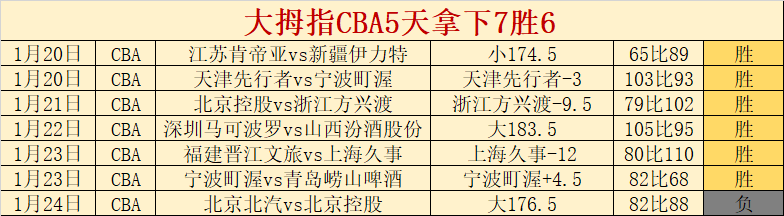 穆裏尼奧透,放棄獨家賽,事機會,lewan乐玩体育,乐玩体育在线,乐玩体育官网,乐玩体育平台入口