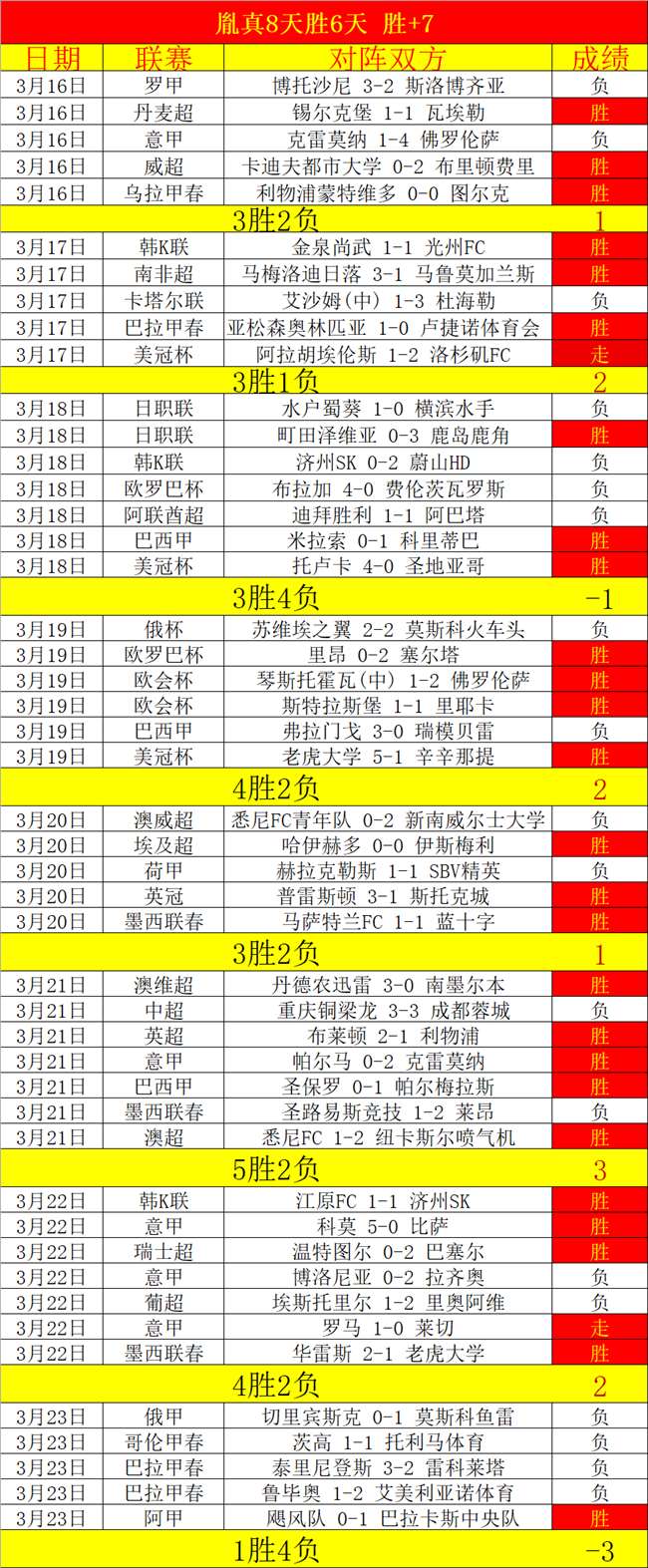 大乐透期号,专家质合分,析推荐,lewan乐玩体育,乐玩体育在线,乐玩体育官网,乐玩体育平台入口