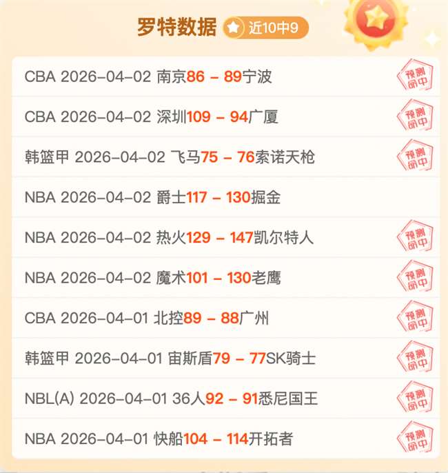 活塞对决森,林狼,专家深度解,lewan乐玩体育,乐玩体育在线,乐玩体育官网,乐玩体育平台入口