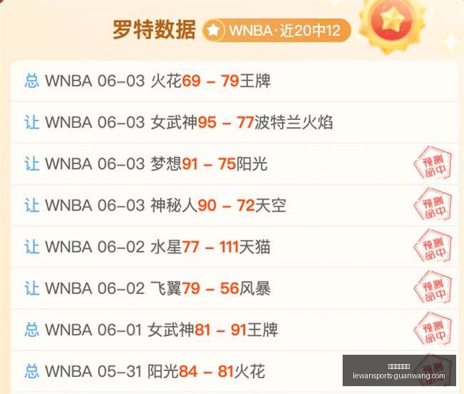 艾洛声优痛,批派拉蒙高,邪恶行径曝,乐玩体育官网,乐玩App,乐玩直播,乐玩入口,乐玩娱乐
