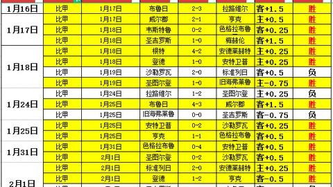 阿德巴约27分8助攻助热火战胜勇士，终结勇士连败；希罗20分7板，巴特勒表现一般得11分6助攻