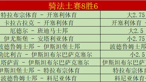 乐玩体育官网 资讯 135652 vhs